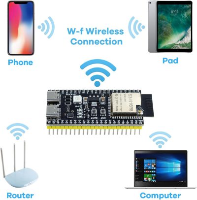 ESP32-S3 Development Board N16R8 MCU connections